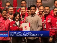 Video: PSI Gagal Lolos Ke Senayan, Kaesang Legowo