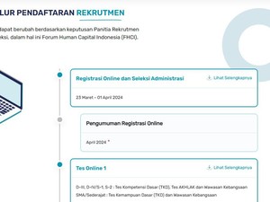 Rekrutmen Bersama BUMN 2024: Alur Pendaftaran hingga Tata Cara Melamar