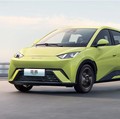 Penyelidikan Subsidi Mobil Listrik oleh Uni Eropa Dinilai Tak Adil