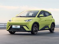 Penyelidikan Subsidi Mobil Listrik oleh Uni Eropa Dinilai Tak Adil