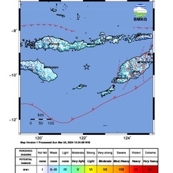 NTT Gempa Besar Magnitudo 6,1, BKMG: Tak Berpotensi Tsunami