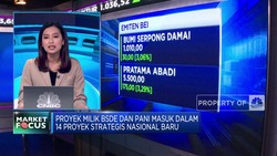Video: IHSG Ditutup Hijau Hingga Proyek BSDE & PANI MasuK PSN