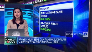 Video: IHSG Ditutup Hijau Hingga Proyek BSDE & PANI MasuK PSN