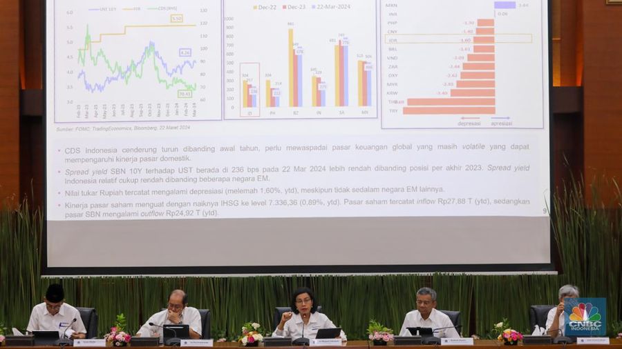 Menteri Keuangan Sri Mulyani memberikan keterangan saat konferensi pers APBN KiTa di kantor Kementerian Keuangan, Jakarta, Senin (25/3/2022). (վ/Faisal Rahman)