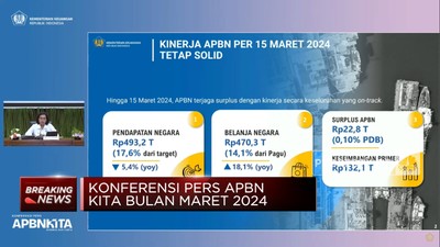 sri-mulyani-surplus-apbn-2024-rp-228-triliun-per-15-maret-2024-cnbc-indonesia-tv_169 sri-mulyani-surplus-apbn-2024-rp-228-triliun-per-15-maret-2024-cnbc-indonesia-tv_169