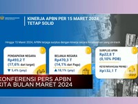 Video Sri Mulyani: Surplus APBN 2024 Rp22,8 Triliun Per 15 Maret 2024