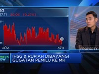 Video: Anies-Ganjar Minta Pemilu Ulang, Rupiah Sentuh Rp 15.800/US$