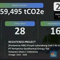 Aturan Baru Prabowo Ini Bikin RI Bisa Dagang Karbon Lintas Negara