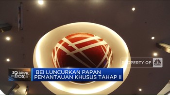 Video: Catat! Emiten Dengan Ekuitas Negatif Terancam Digembok!