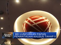 Video: Catat! Emiten Dengan Ekuitas Negatif Terancam Digembok!