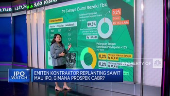 Video: Emiten Kontraktor Replanting Sawit Mau IPO, Cek Prospeknya!