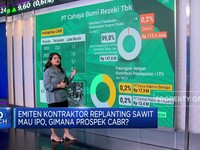 Video: Emiten Kontraktor Replanting Sawit Mau IPO, Cek Prospeknya!