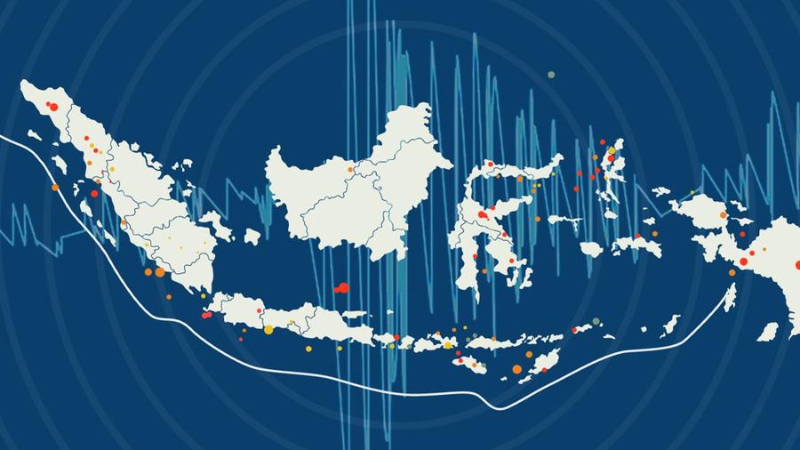Infografis, Rentetan Gempa Besar Mengguncang RI Selama Sepekan