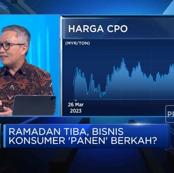 Video: Permintaan Migor Cs Naik di Ramadan, Produsen Panen Berkah?