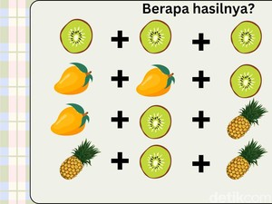 10 Tes Otak Sederhana untuk Mengukur Kecerdasan dan Konsentrasi