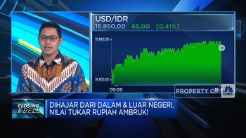 Dihajar Sentimen Dalam & Luar Negeri, Rupiah Nyaris Ke Rp15.900/USD