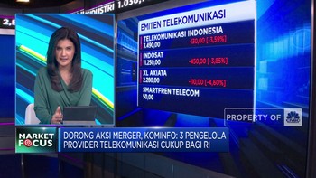 Video: IHSG & Rupiah Lesu Hingga Kominfo Dorong Aksi Merger Provider