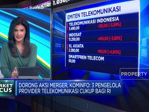 Video: IHSG & Rupiah Lesu Hingga Kominfo Dorong Aksi Merger Provider
