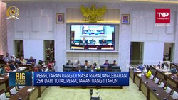 Video: Ada Ramadan & Lebaran, Konsumsi Masyarakat Melesat