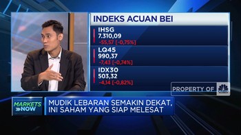 Video: Mudik Lebaran Makin Dekat, Saham Mana Yang Diuntungkan?