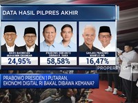 Video: Prabowo Presiden 1 Putaran, Kemana Arah Ekonomi Digital RI?