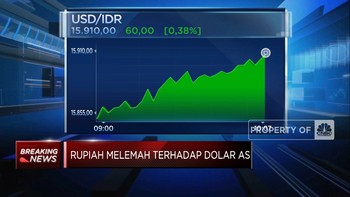 Video: Sidang MK Berlanjut, Rupiah Tembus Rp15.900 Per Dolar AS