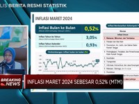 Video: BPS: Inflasi Maret 2024 Naik Menjadi 3,05% Dipicu Rokok & Beras