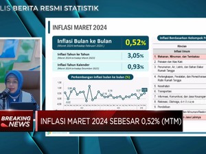 Video: BPS: Inflasi Maret 2024 Naik Menjadi 3,05% Dipicu Rokok & Beras