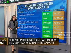 Helena Lim Hingga Suami Sandra Dewi Terjerat Korupsi Timah Berjamaah