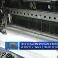 Video : Efek Lebaran! PMI Manufaktur RI Pecah Rekor