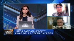 Video: Harga Pangan Melonjak di Ramadan, Inflasi RI Maret Diramal Naik