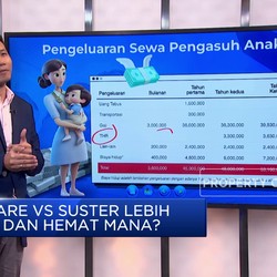 Video: Menghitung Biaya Babysitter Vs Daycare, Mana Lebih Hemat?
