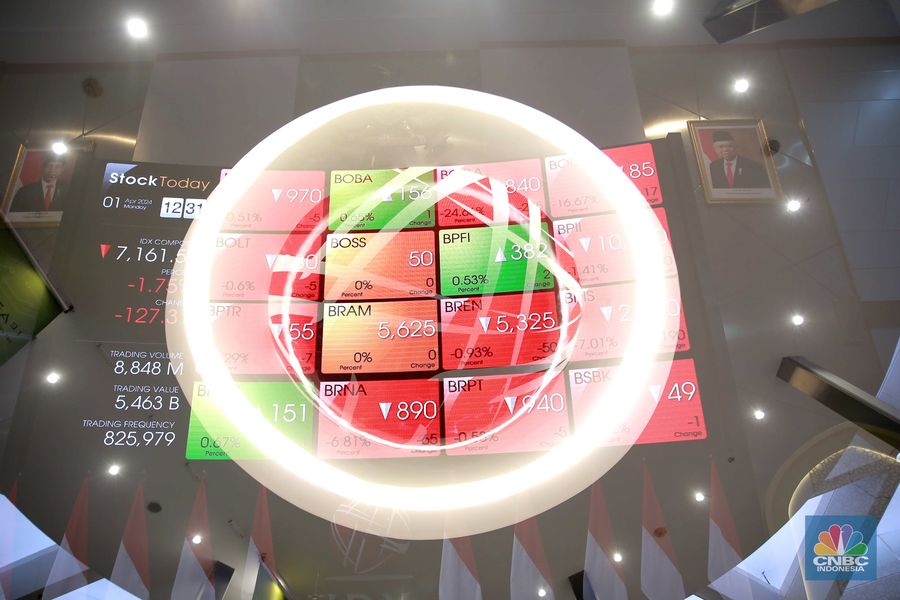 Pekerja melintas di depan layar Indeks Harga Saham Gabungan (IHSG) di Bursa Efek Indonesia, Jakarta, Senin, (1/4/2024). (CNBC Indonesia/Muhammad Sabki)