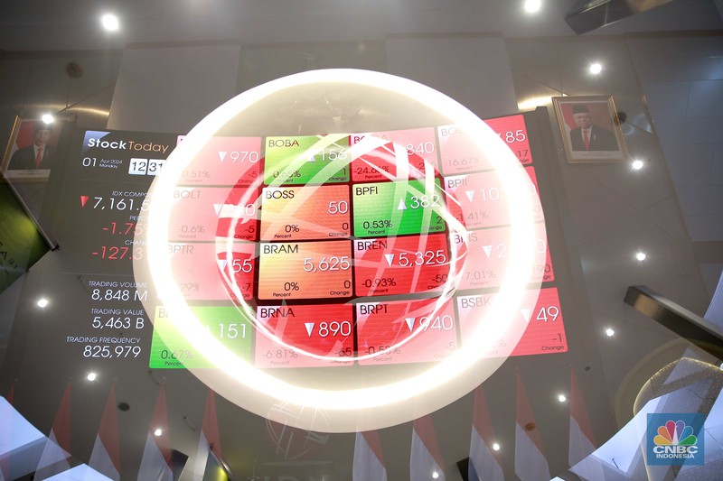 Pekerja melintas di depan layar Indeks Harga Saham Gabungan (IHSG) di Bursa Efek Indonesia, Jakarta, Senin, (1/4/2024). (CNBC Indonesia/Muhammad Sabki) Pekerja melintas di depan layar Indeks Harga Saham Gabungan (IHSG) di Bursa Efek Indonesia, Jakarta, Senin, (1/4/2024). (CNBC Indonesia/Muhammad Sabki)