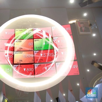 Sidang MK Panas, Potret IHSG Longsor 1,75% ke 7.161,5