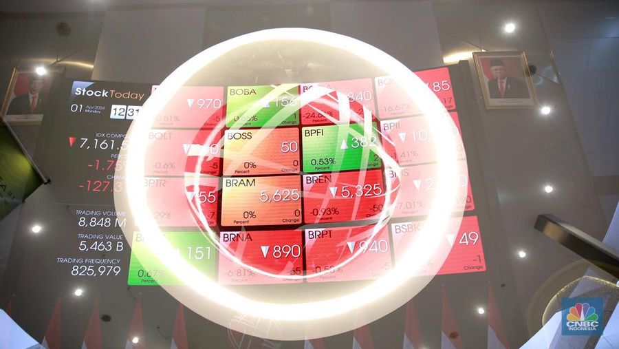 Pekerja melintas di depan layar Indeks Harga Saham Gabungan (IHSG) di Bursa Efek Indonesia, Jakarta, Senin, (1/4/2024). (²©²ÊÍøÕ¾/Muhammad Sabki)
