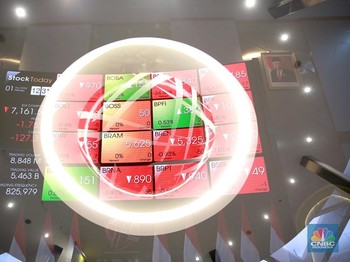 Perang Iran vs Israel & AS: Deretan Saham Emas - Migas Siap-Siap Pesta