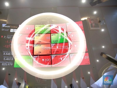 Hari Terakhir Sebelum Libur Panjang, Begini Prediksi Arah IHSG
