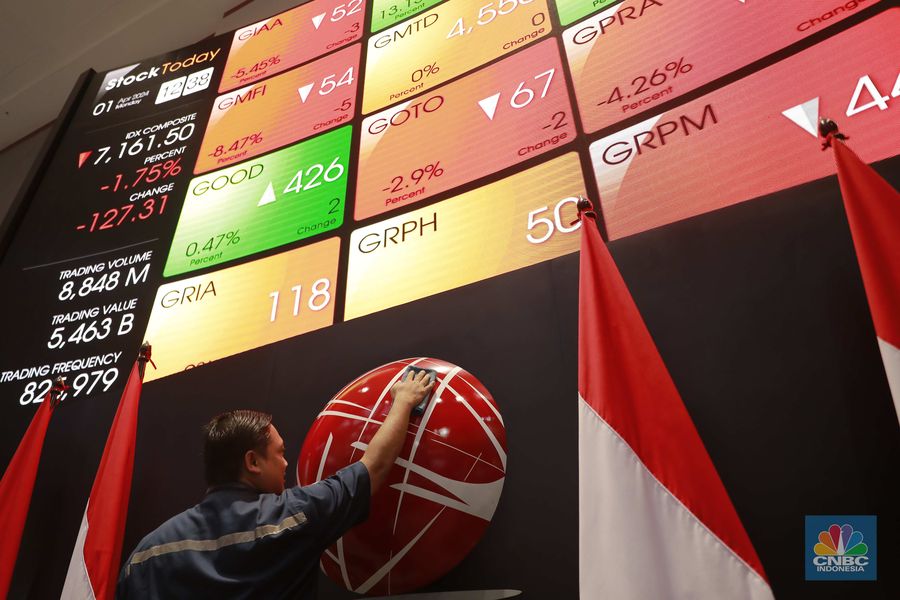 Pekerja melintas di depan layar Indeks Harga Saham Gabungan (IHSG) di Bursa Efek Indonesia, Jakarta, Senin, (1/4/2024). (CNBC Indonesia/Muhammad Sabki)
