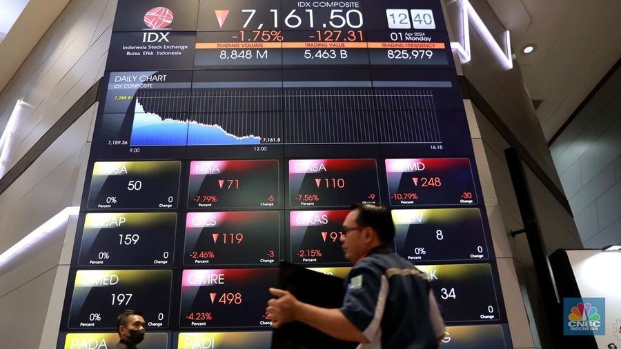Pekerja melintas di depan layar Indeks Harga Saham Gabungan (IHSG) di Bursa Efek Indonesia, Jakarta, Senin, (1/4/2024). (CNBC Indonesia/Muhammad Sabki)