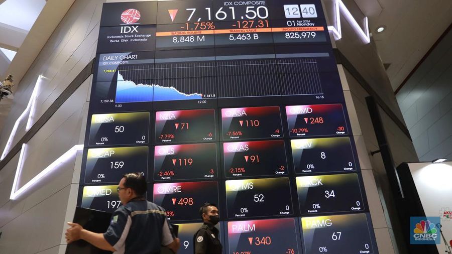 Pekerja melintas di depan layar Indeks Harga Saham Gabungan (IHSG) di Bursa Efek Indonesia, Jakarta, Senin, (1/4/2024). (վ/Muhammad Sabki)