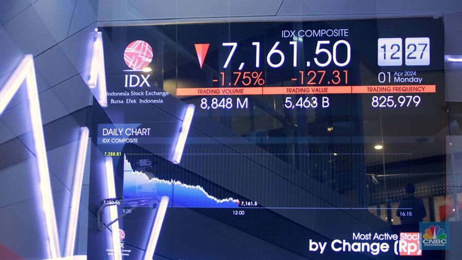 Pekerja melintas di depan layar Indeks Harga Saham Gabungan (IHSG) di Bursa Efek Indonesia, Jakarta, Senin, (1/4/2024). (CNBC Indonesia/Muhammad Sabki)