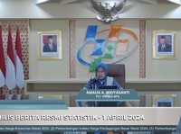 BPS Bilang Inflasi Ramadan 2024 'Agak Lain', Ini Sebabnya!