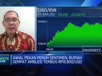 Video: Rupiah Sempat Tembus Rp 15.900/USD, Ini Biang Keroknya!