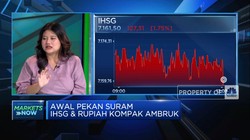Video: Sidang MK Memanas, IHSG Ambruk Sentuh Level 7.100-an
