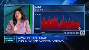 Video: Sidang MK Memanas, IHSG Ambruk Sentuh Level 7.100-an