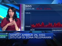 Video: Sidang MK Panas, Bikin IHSG Sempat Anjlok Nyaris 2%?