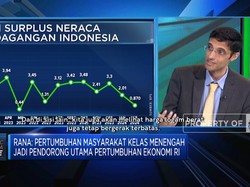 Video: S&P Ungkap Dampak 'Ngeri' Melambatnya Ekonomi China ke RI