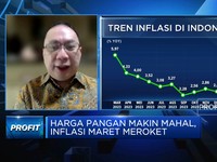 Video: Waspada Lonjakan Inflasi, Ini PR Presiden Baru RI