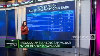Video: Harga Saham TLKM Loyo Tapi Valuasi Murah, Menarik Diakumulasi?